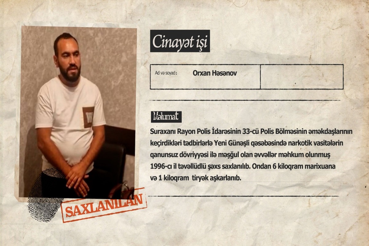 Narkotiklərin satışı ilə məşğul olan şəxsdən 6 kq marixuana və 1 kq tiryək aşkarlanıb