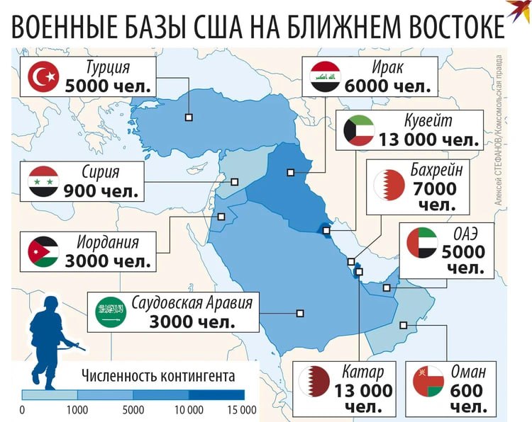 ABŞ Yaxın Şərqdəki hərbi aktivlərini yenidən bölüşdürür