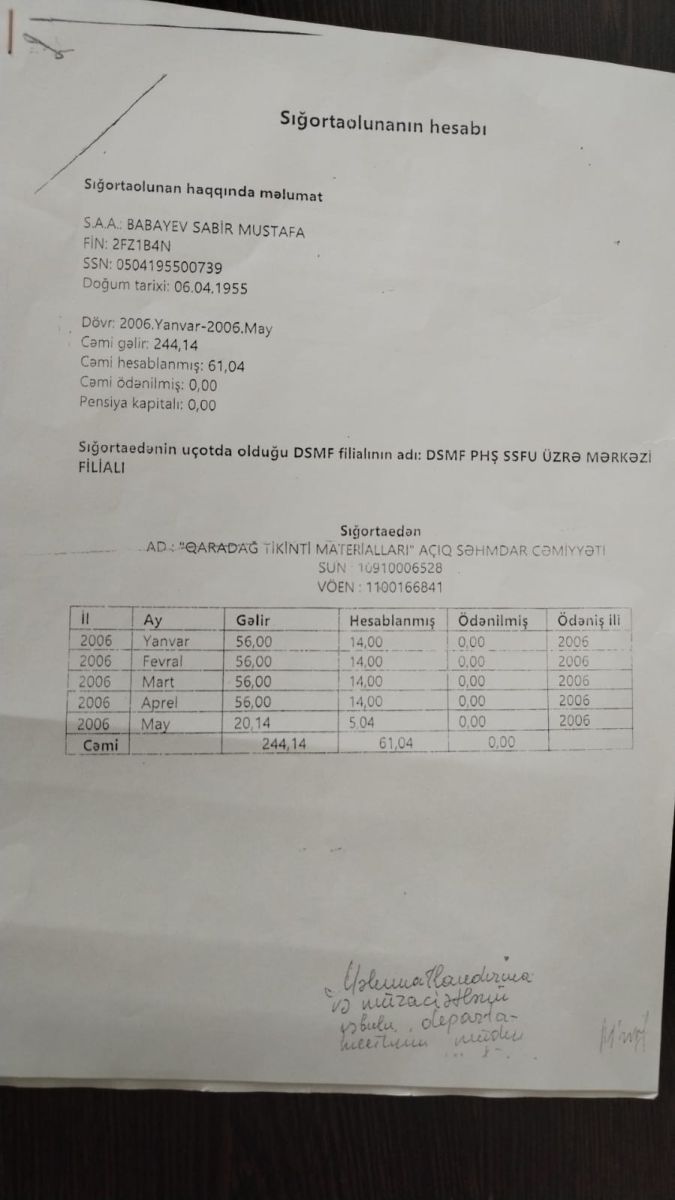 Maaş, pensiya, müavinət və təqaüdlərlə bağlı hamını SEVİNDİRƏCƏK XƏBƏR 