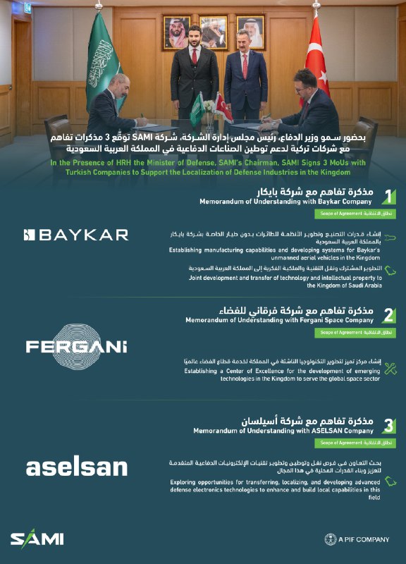 Türkiyə və Səudiyyə Ərəbistanı müdafiə sahəsində əməkdaşlığı gücləndirir