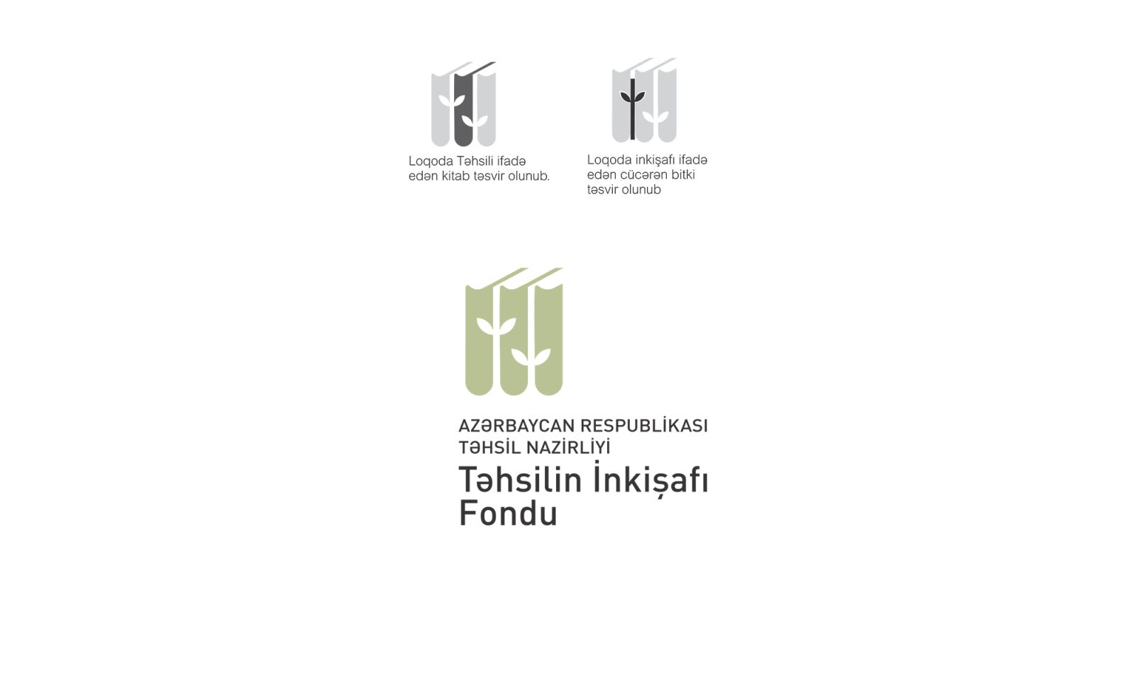Təhsil İnkişafı Fondunun büdcəsindən qeyri-qanuni istifadə: Regionalların rəhbərlərinə 60.000 manatlıq avtomobillər –Kimin Xeyrinə?