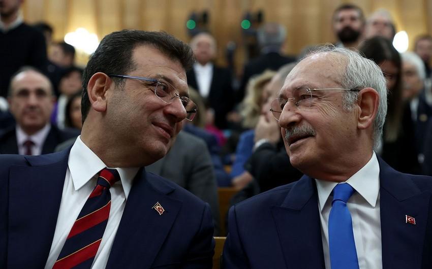 CHP qurultayı ilə bağlı istintaq başa çatıb - Kılıçdaroğlu zərərçəkmiş, İmamoğlu şübhəli olub