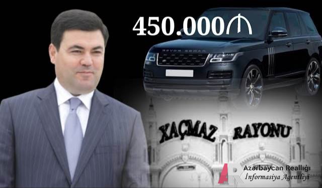 Xaçmaz rayon icra başçısı "tender maliyyəsi"ndən ÖZÜNƏ "RANGE ROVER" ALIB 