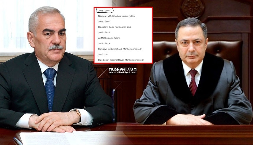 Vasif Talıbov bu hakimə görə Konstitusiyanı heçə sayıb- FAKT