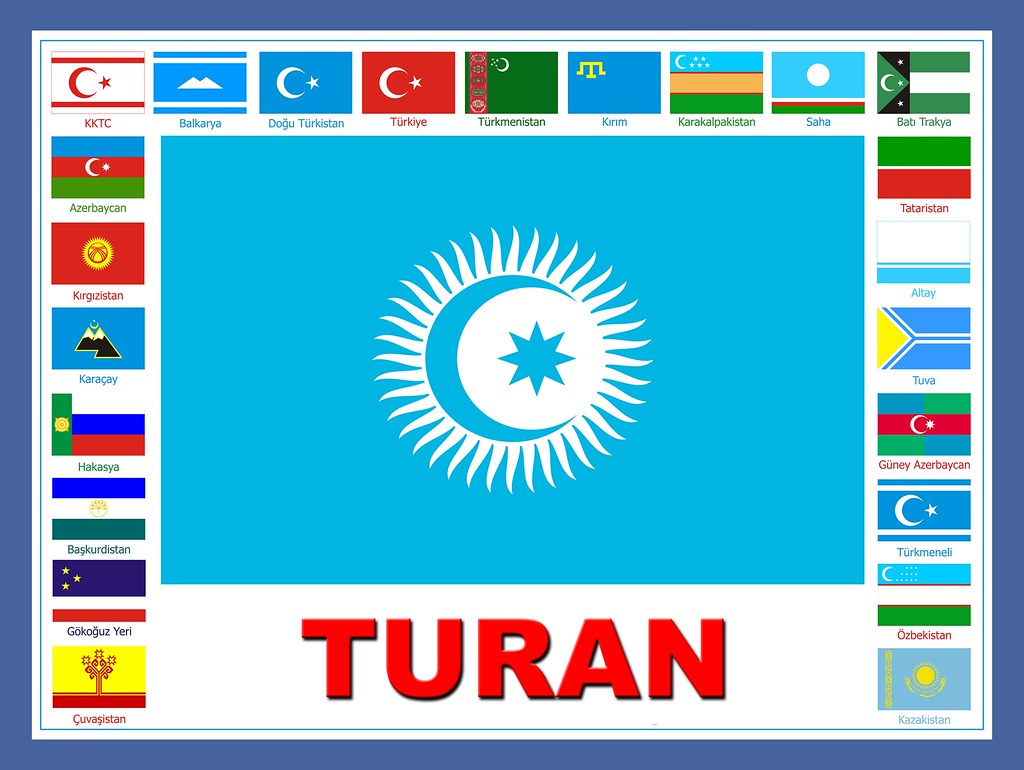 Qazaxıstanın Rusiya, Çin və İranla arasını vurmaq üçün Qərbə “Böyük Turan” lazımdır-Rusiyalı ekspertdən açıqlama