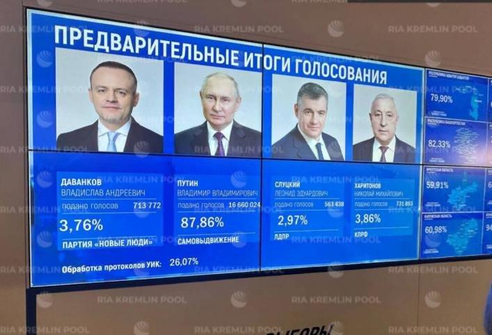 “Putinə ən azı 22 milyon artıq səs yazılıb” – "Davankov əslində ikinci yeri tutub"